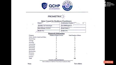 Prometric Exam Results .
